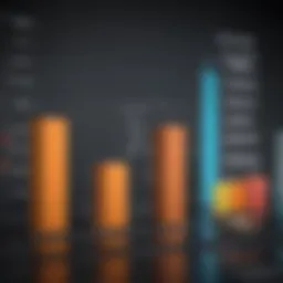 Graph depicting multifamily investment performance metrics
