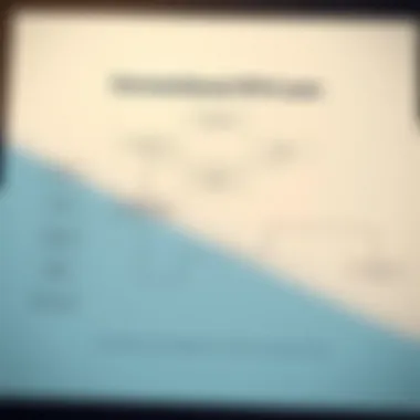 Eligibility Criteria Flowchart for Conventional 97 Loan A flowchart illustrating the loan eligibility criteria for Conventional 97 financing