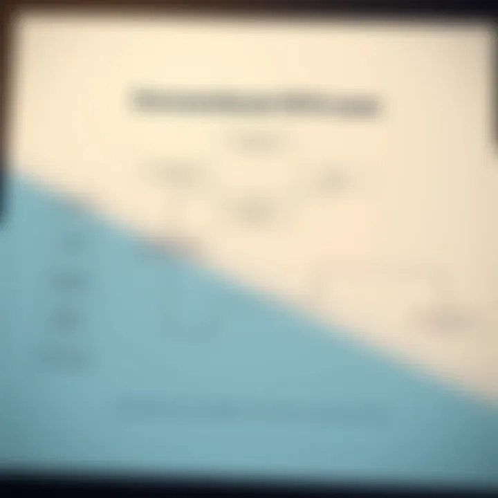 Eligibility Criteria Flowchart for Conventional 97 Loan A flowchart illustrating the loan eligibility criteria for Conventional 97 financing