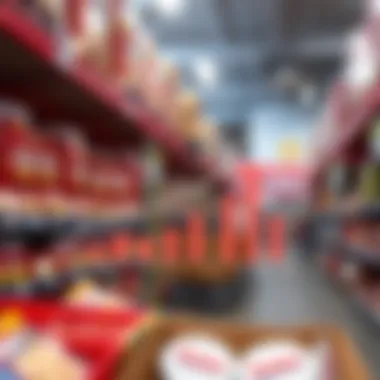 Graph illustrating savings on bulk purchases