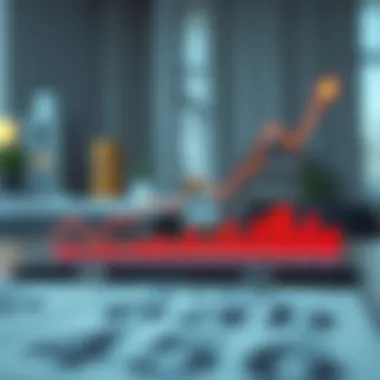 Trends in Mortgage Rates Graph showcasing mortgage rate trends