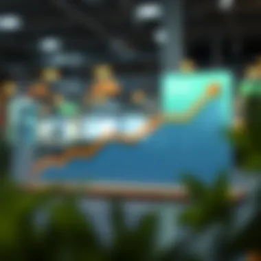 Market Growth Trends in EV Power Stations Graph showcasing the growth trends in the EV power station market