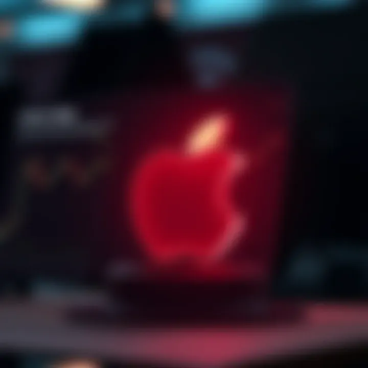 Intrinsic Value Assessment of Apple Stock Infographic on intrinsic value assessment