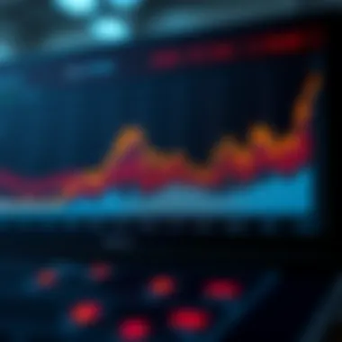 Performance Metrics of Apple Inc. Chart showing performance metrics of Apple Inc.