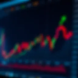 Graph depicting Apple stock trends