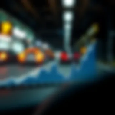 Graph showcasing average auto insurance costs