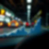 Average Auto Insurance Costs Analysis Graph showcasing average auto insurance costs