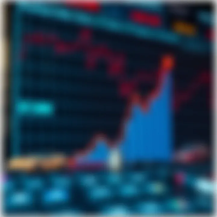 Growth Potential of Affordable Stocks Graph showing growth potential of stocks under ten dollars