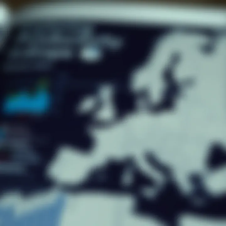 Chart showing productivity indicators across European nations