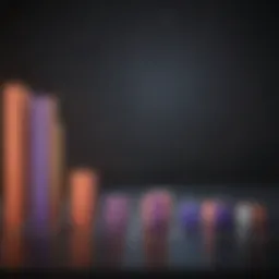 Graph illustrating salary distribution for data analysts across various industries