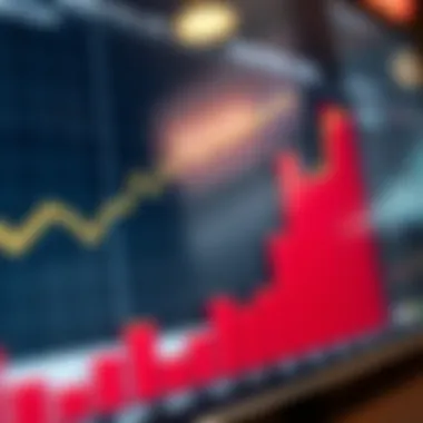 Interest Rate Trends Analysis A graph showing trends in interest rates over time