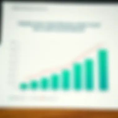 Comparison of Fidelity Series Total Market Index Fund with Peers Chart comparing the Fidelity Series Total Market Index Fund with other index funds