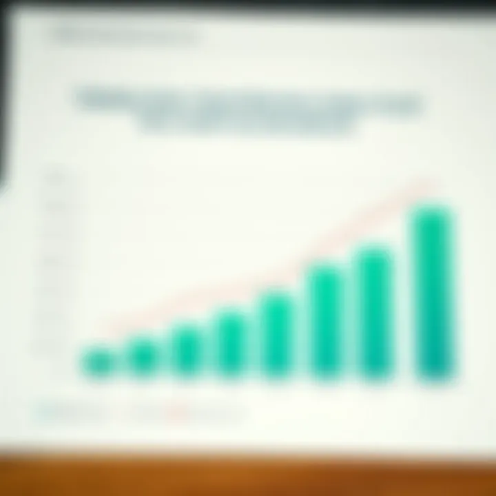 Comparison of Fidelity Series Total Market Index Fund with Peers Chart comparing the Fidelity Series Total Market Index Fund with other index funds