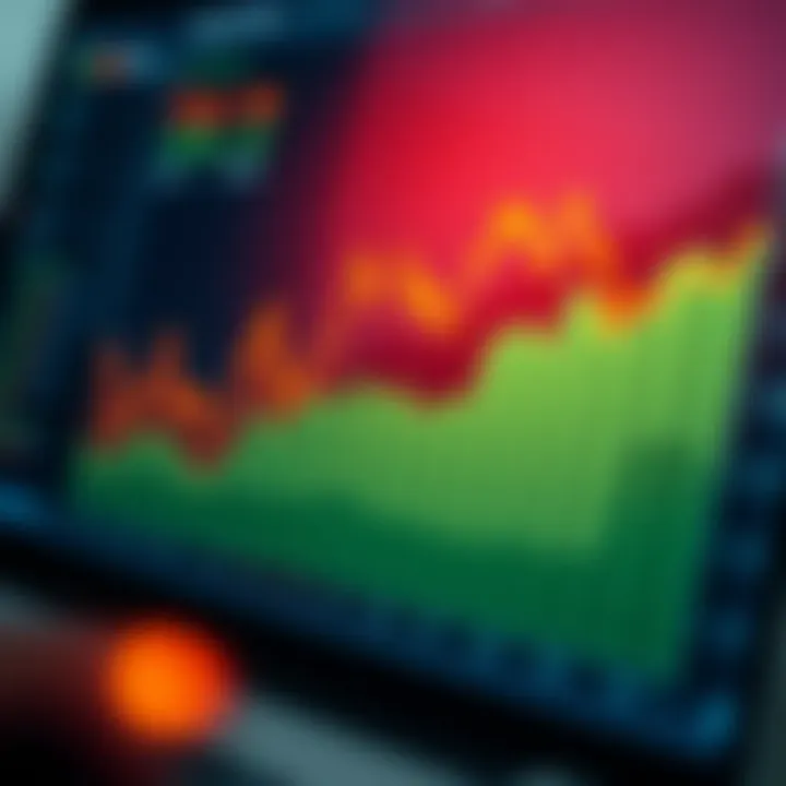 Analyzing Financial Trends Graph depicting financial trends over time
