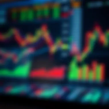 Graphs and charts representing various stock market trends.