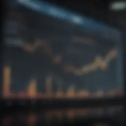 Ford Motor Company stock performance graph