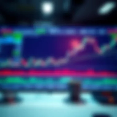 Technical analysis chart for swing trading