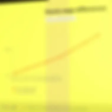 Graph illustrating hourly wages across sectors