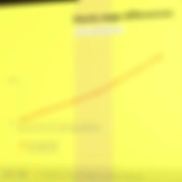 Graph illustrating hourly wages across sectors