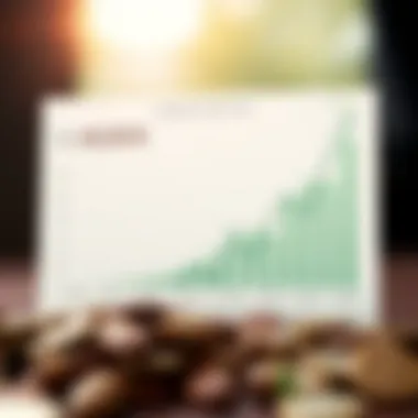 Investment Growth Over Time Graph showing growth of investments through Acorns