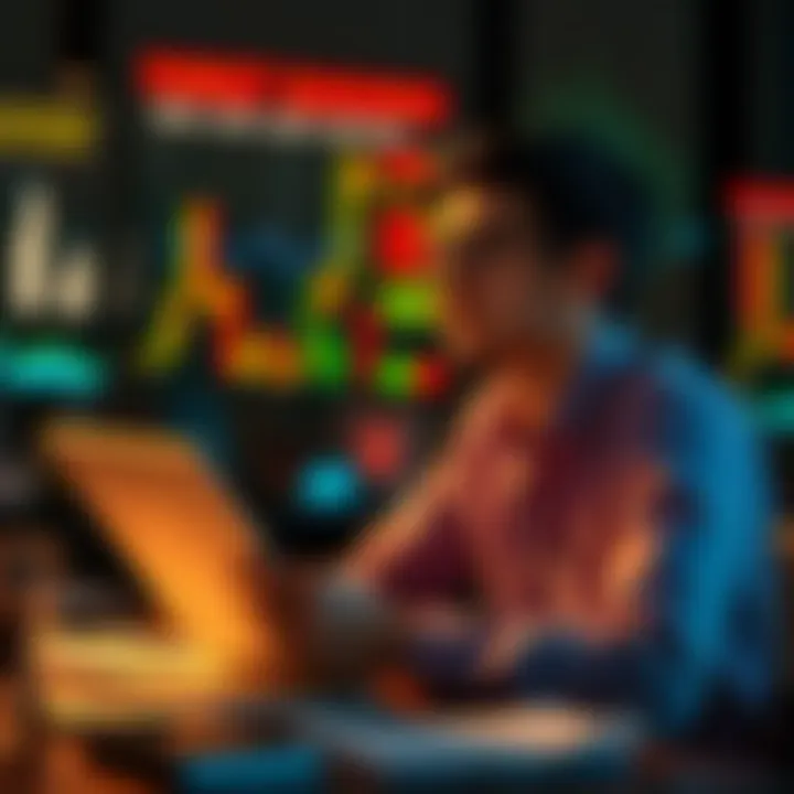 Corporate earnings report analysis