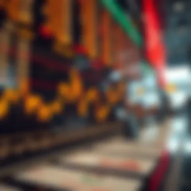 Economic indicators influencing market trends