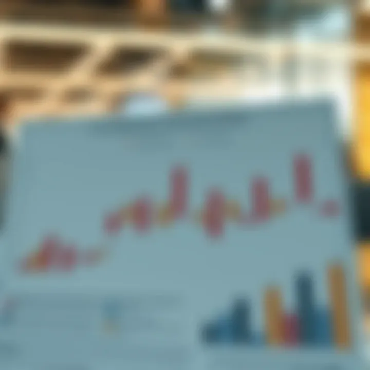 Firm Responses to Economic Policies Chart illustrating firm strategies in response to policies