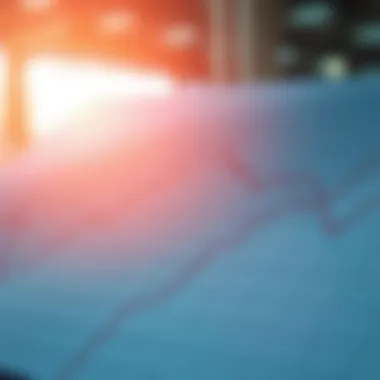 Analyzing Labor Market Dynamics Graph showcasing labor market fluctuations