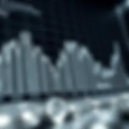 Historical silver price chart