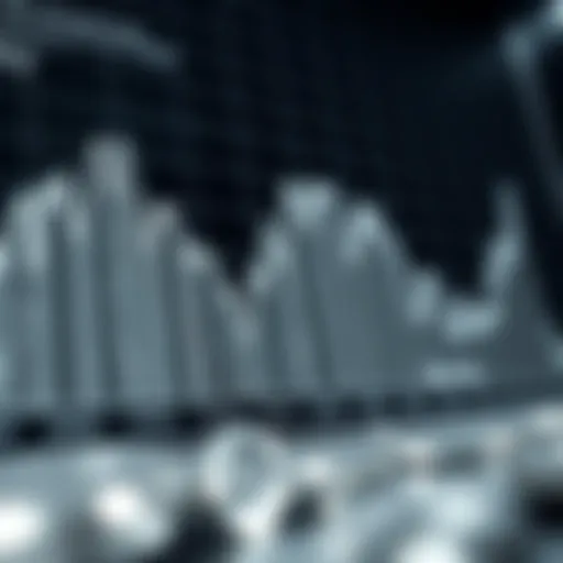 Historical silver price chart