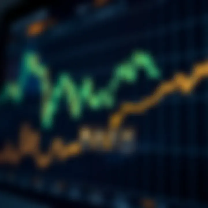 Stock market graph indicating performance trends