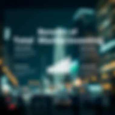 Benefits of Total Market Investing Infographic highlighting key aspects of total market investing and its benefits