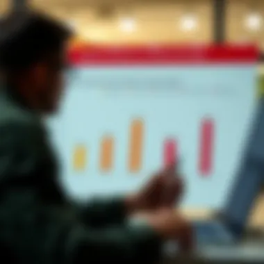 Repayment Behaviors in Different Life Stages Chart analyzing repayment behaviors in different life stages