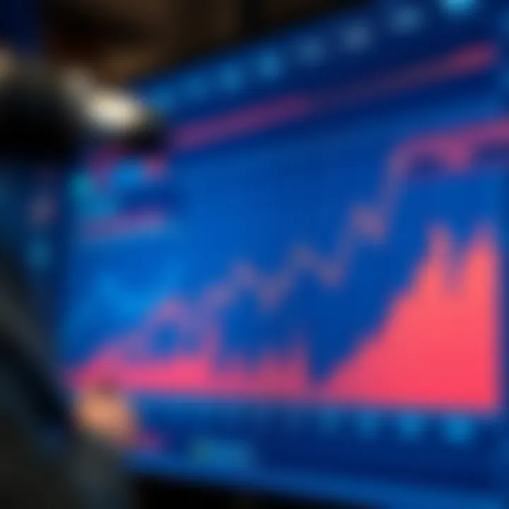 Risks in Buzz Stock Forecasting Chart depicting the risks of relying on buzz for stock forecasting