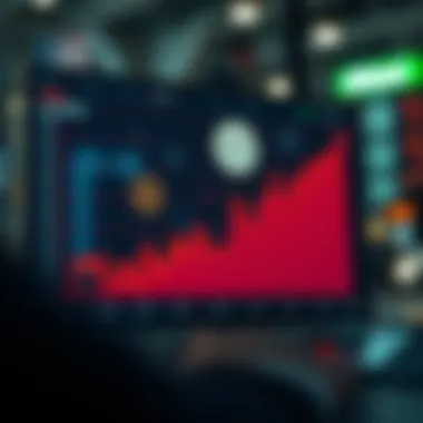 Market Sentiment and Stock Performance Graph showing the correlation between market sentiment and stock performance