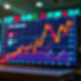 Visual representation of stock market trends influenced by social media buzz