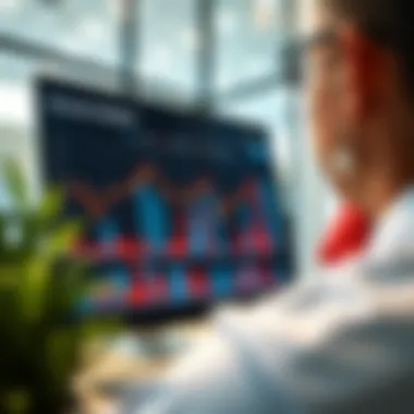 Chevron Financial Performance Analysis Chart showing Chevron's financial performance metrics