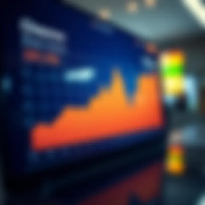 Chevron Share Price Trends Graph depicting Chevron share price trends over the past year