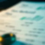 Visual representation of tax refund estimates