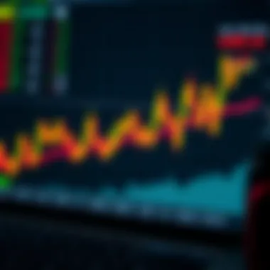 Detailed ES futures chart analysis