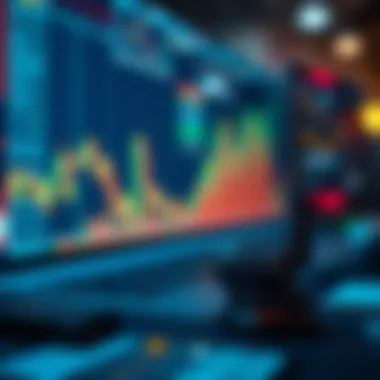 Key components of ES futures charts