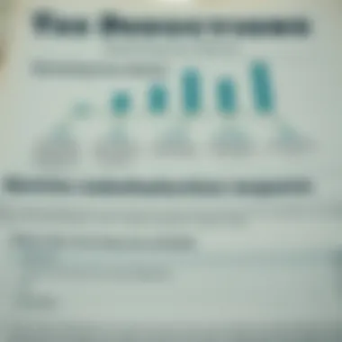 Tax Deductions: Maximizing Your Refund Infographic detailing common deductions available for taxpayers