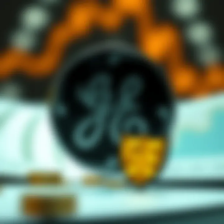 Interpreting Cash Flow Trends Insight into GE's Cash Flow Statement