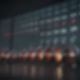 Visual representation of Moody's stock rating categories