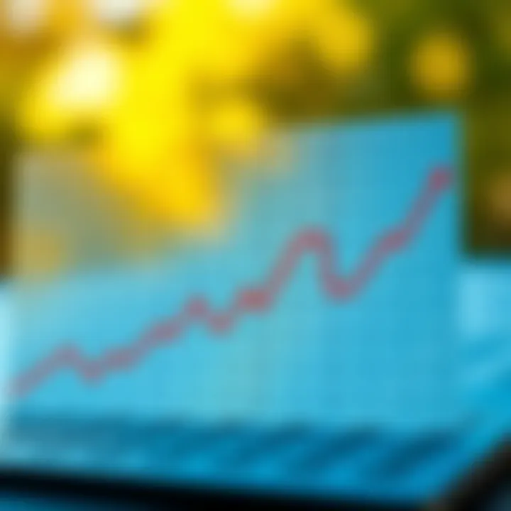 Graph illustrating interest rate trends