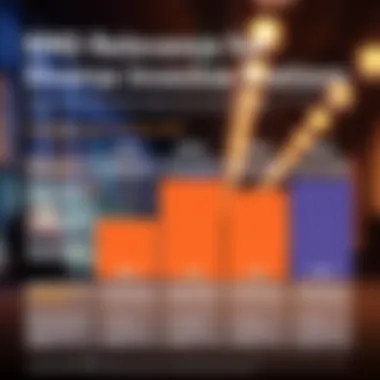 RMD Relevance for Diverse Investor Profiles Infographic on RMD relevance for different investor profiles