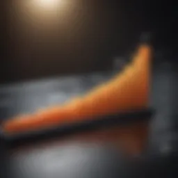 Graph depicting SaaS attrition trends over time