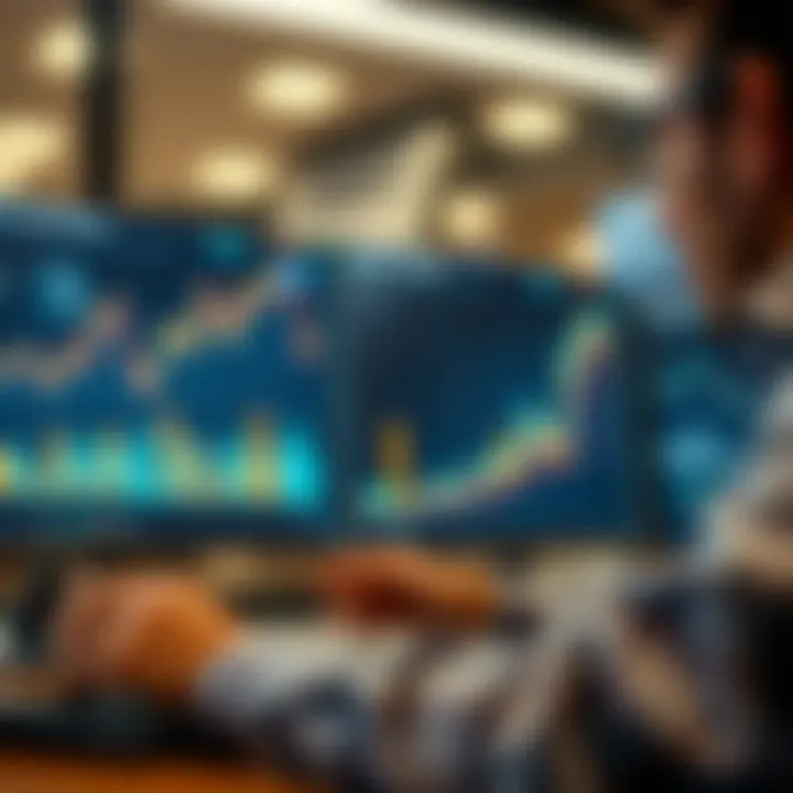 Analyzing Performance Metrics of Valic Funds Visual representation of Valic funds performance metrics.